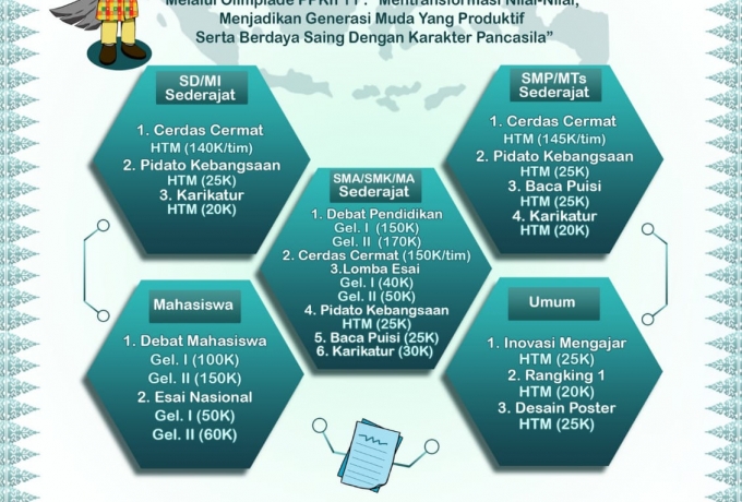 Ini yang Diperlombakan Dalam Olimpiade Ke 11 HIMA PPKn FKIP UNRI Pada Februari Mendatang